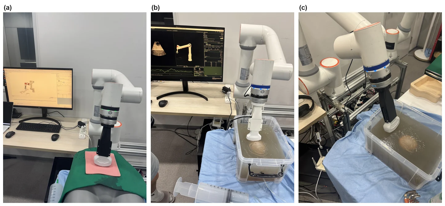 Platforms for dynamic contact conditions